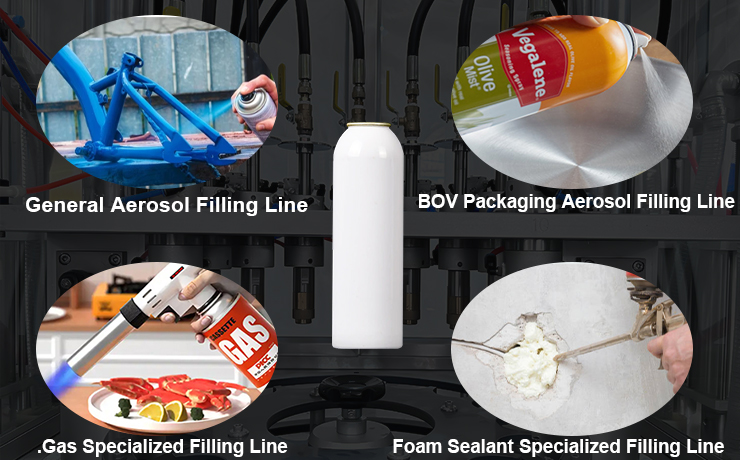 Analyse des quatre lignes de remplissage d'aérosols grand public : guide de sélection du type général/BOV/gaz/mousse