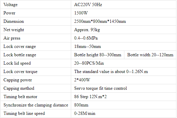 Machine de capsulage entra&icirc;n&eacute;e par servomoteur