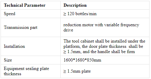 Machine de gestion enti&egrave;rement automatique pour bouteille a&eacute;rosol
