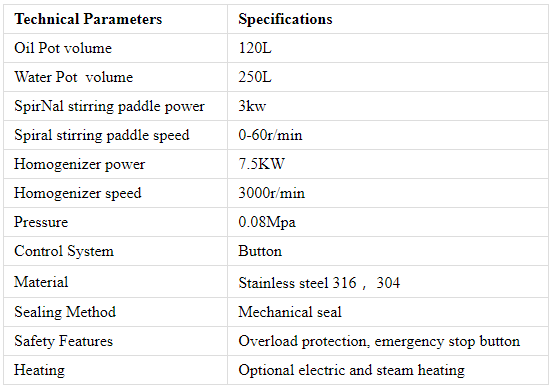 Sp&eacute;cifications de l'&eacute;mulsifiant homog&eacute;n&eacute;isant sous vide