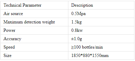 Machine de pesage de produits a&eacute;rosols enti&egrave;rement automatique