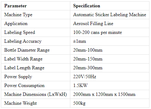 Sp&eacute;cifications de la machine d'&eacute;tiquetage des autocollants