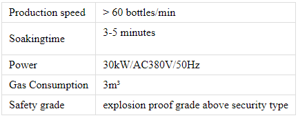 Param&egrave;tres techniques du r&eacute;servoir de d&eacute;tection de bain-marie