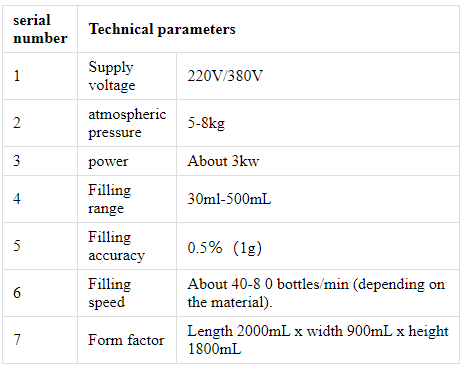 Machine de remplissage de moteur servo de 4 t&ecirc;tes