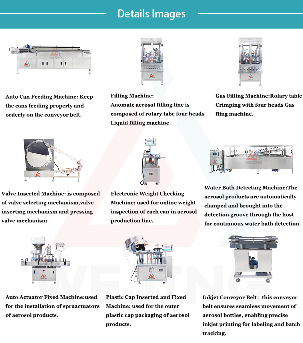 Ligne de machines de remplissage d'a&eacute;rosols OGJ70