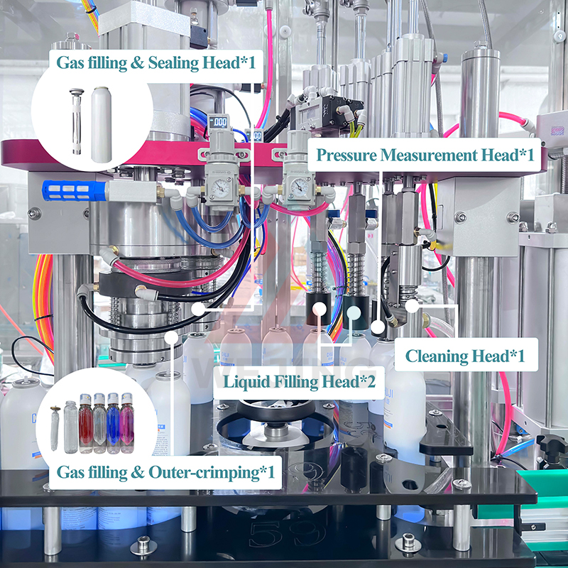 Machine de remplissage automatique d'aérosols Bov WJER-30S pour canettes en aluminium et bouteilles en plastique