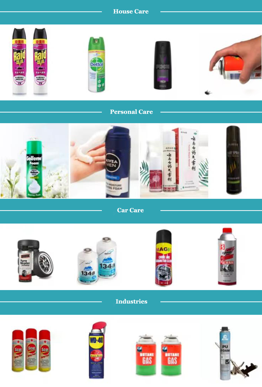 Produits en a&eacute;rosol