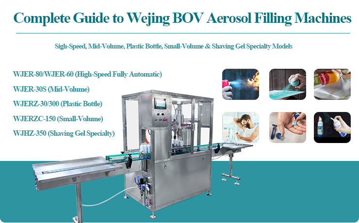 Guide de la machine de remplissage d'aérosol Wejing Bag sur Valve