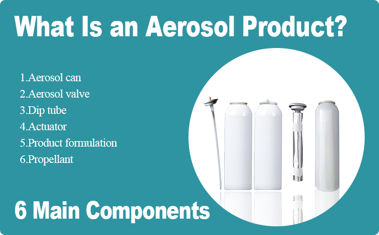 Qu’est-ce qu’un produit aérosol ? Un guide complet