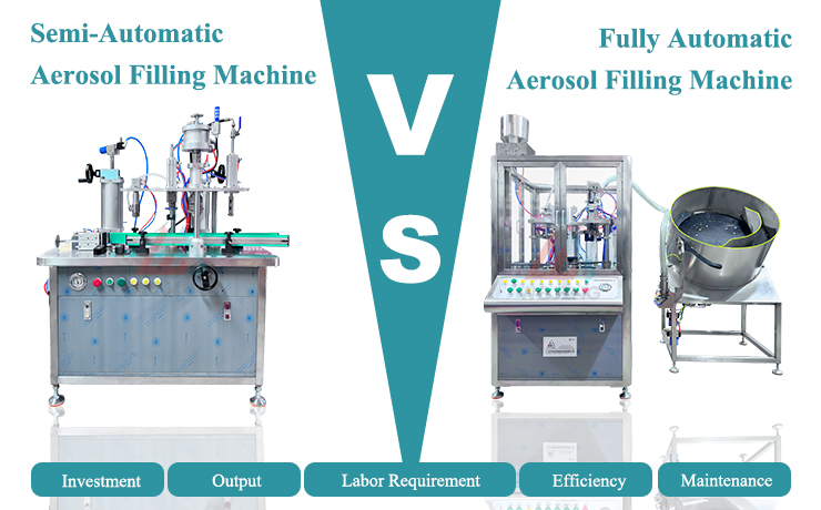 Machine de remplissage d'aérosol semi-automatique ou entièrement automatique : explication des principales différences
