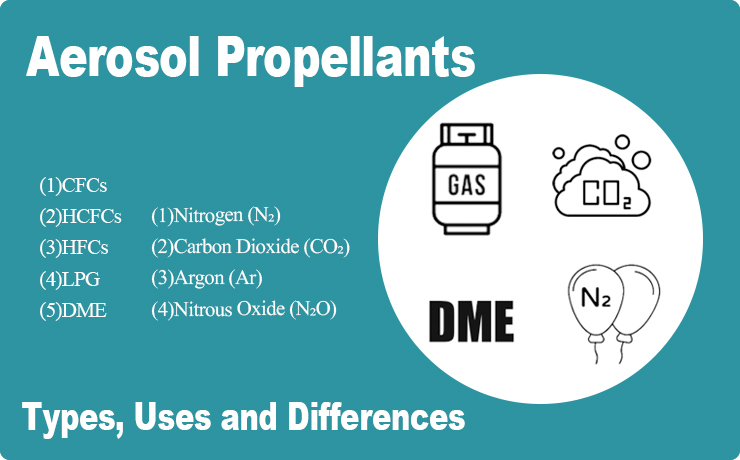 Propulseurs d'aérosol : types, utilisations et différences